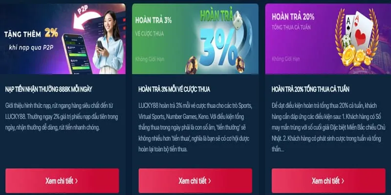 Hoàn Trả Thể Thao 0.8% S666 Plus